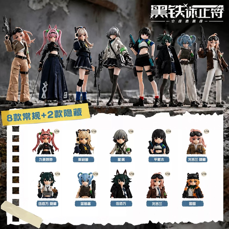 New Eden Toys Bjd Dolls 2026 B - Anime Action Figure Blind Box recensie en prijs
